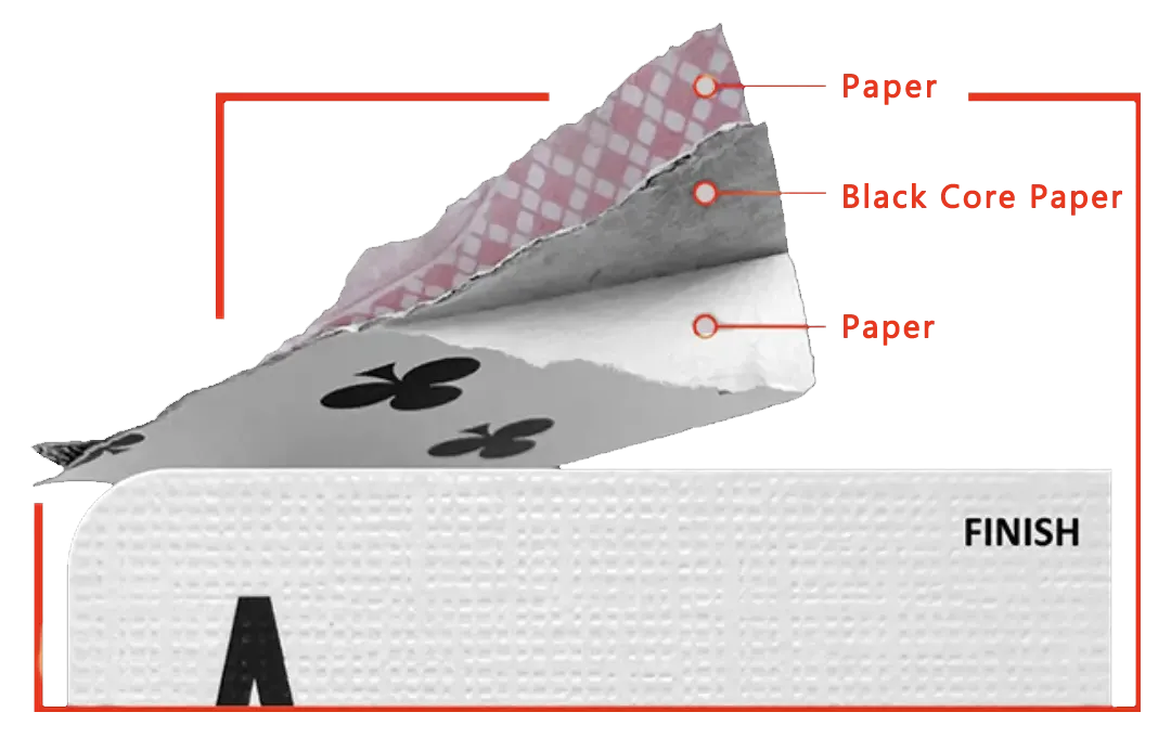 Naipes de papel estructurales