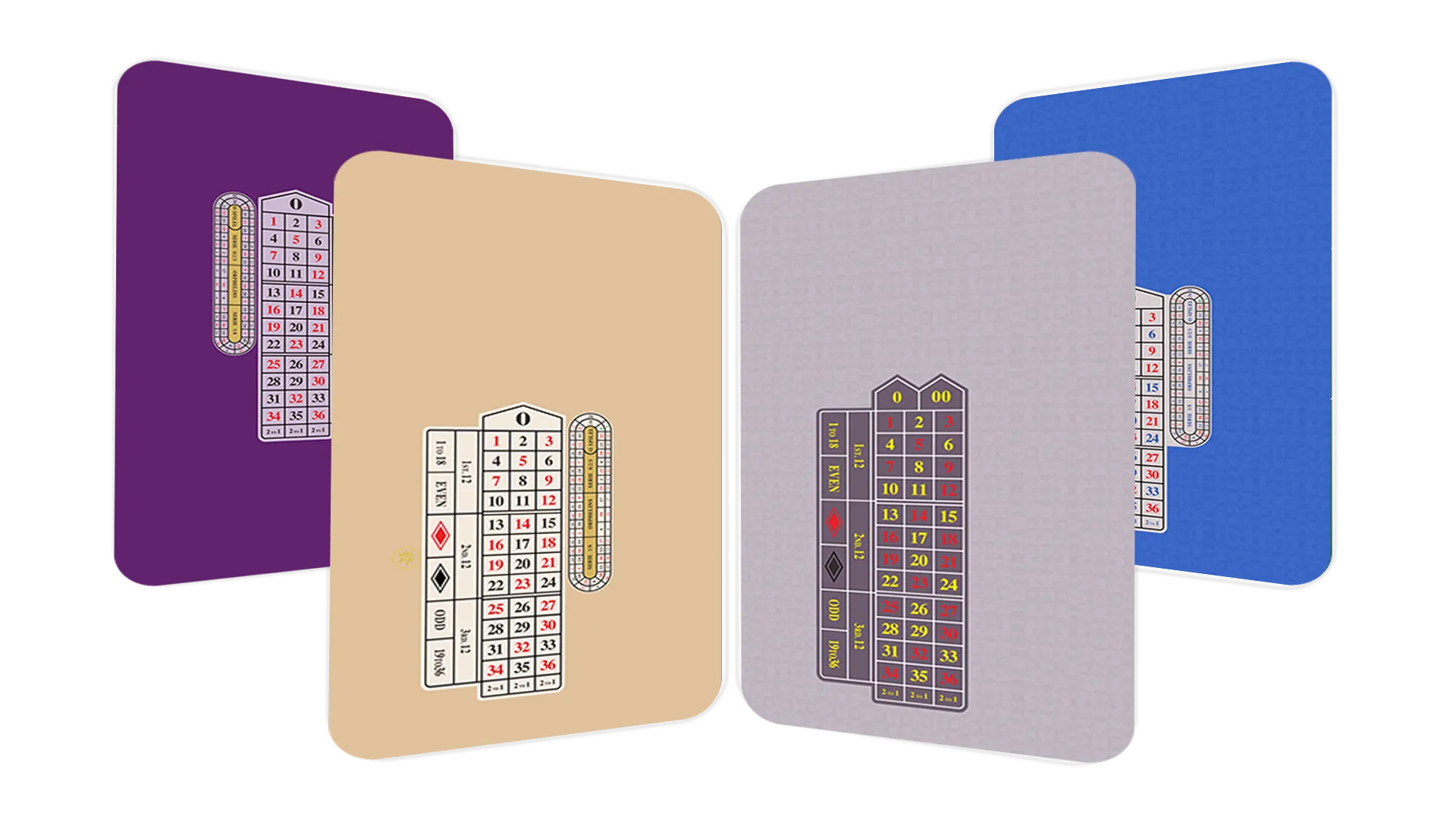 Roulette Table Layout supplied by Macaumr