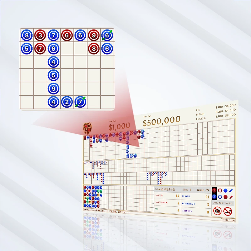 EC07-V3 baccarat scoreboard Bead Plate and Big Road analysis with betting limits and game statistics