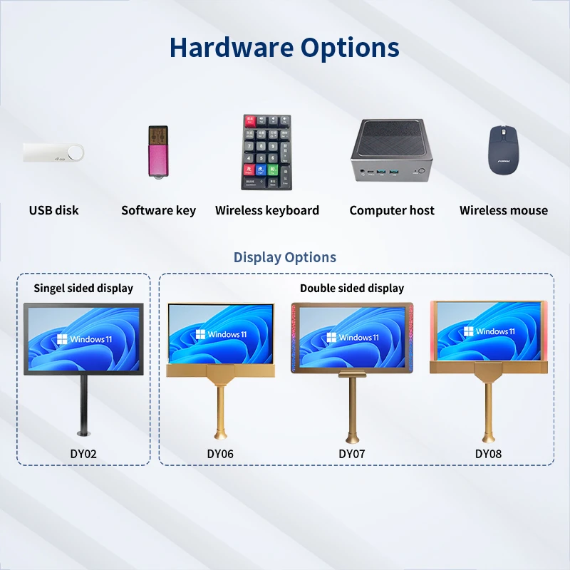 EC08-V1 Sistema roadmap Dragon Tiger - supporto dorato con monitor Windows 11, tastiera wireless, mouse, mini PC