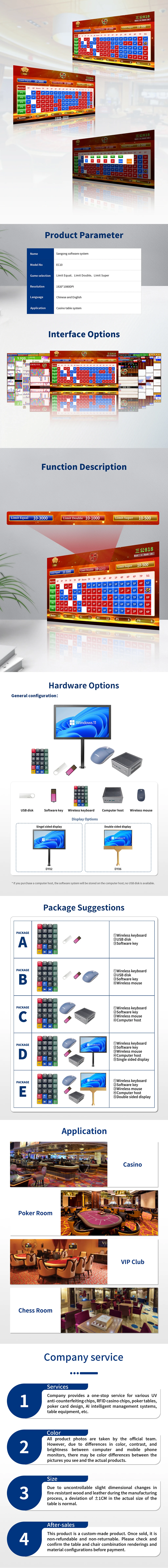 Panoramica del sistema di roadmap elettronica EC10 San Gong