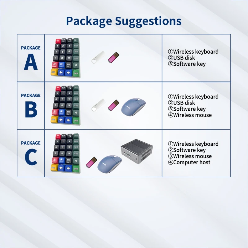 EC09 Niu Niu yo'l xaritasi tizimi - simsiz klaviatura, USB disk, sichqoncha, mini-xost va displey ekranlari bilan AF paketlarini taqdim etadi
