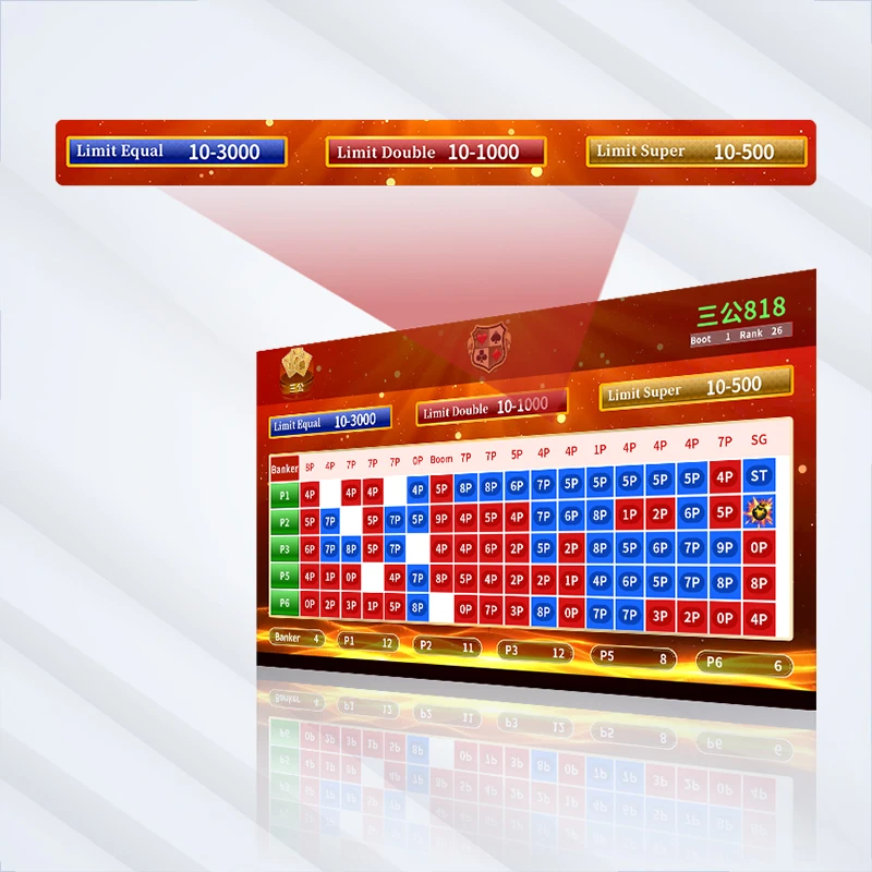 Mappa stradale elettronica del Baccarat a tre carte San Gong con opzioni di scommessa Limit Equal, Limit Double e Limit Super.