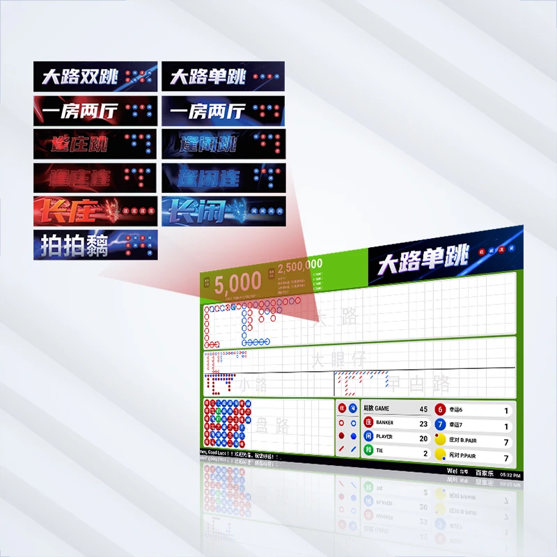 EC07-V5 グッドロードインジケーターは、バカラ表示ボードにロングドラゴン、ロングアイドル、シングルジャンプの信号を表示します。