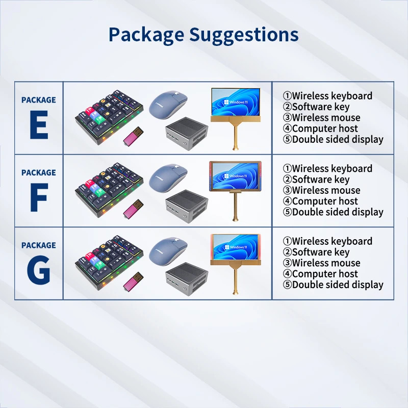 EC07-V5 バカラディスプレイシステムパッケージの提案例:両面ディスプレイ、ミニPC、ワイヤレスキーボード、マウスのセット
