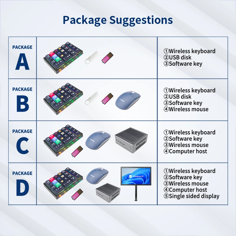 EC07-V5 バカラディスプレイシステムパッケージの提案 AD: ワイヤレスキーボード、USBディスク、コンピュータホストを含む片面ディスプレイバンドル