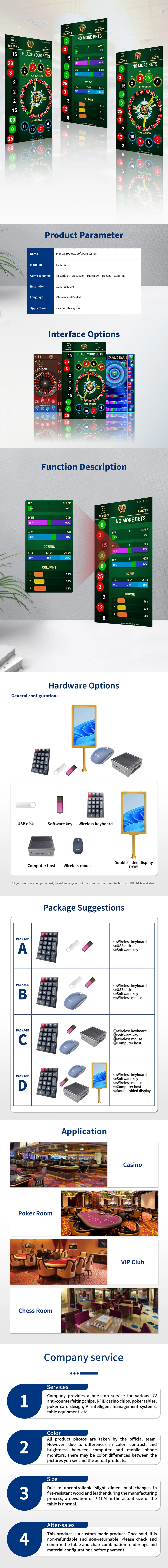 EC12-V2 Manual Input Roulette Display Board Software System Overview