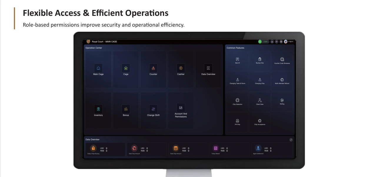 Casino operation center with cage management and data overview