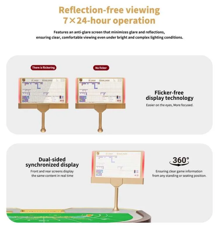 DY-LED08 anti-glare reflection-free viewing with dual-sided synchronised output