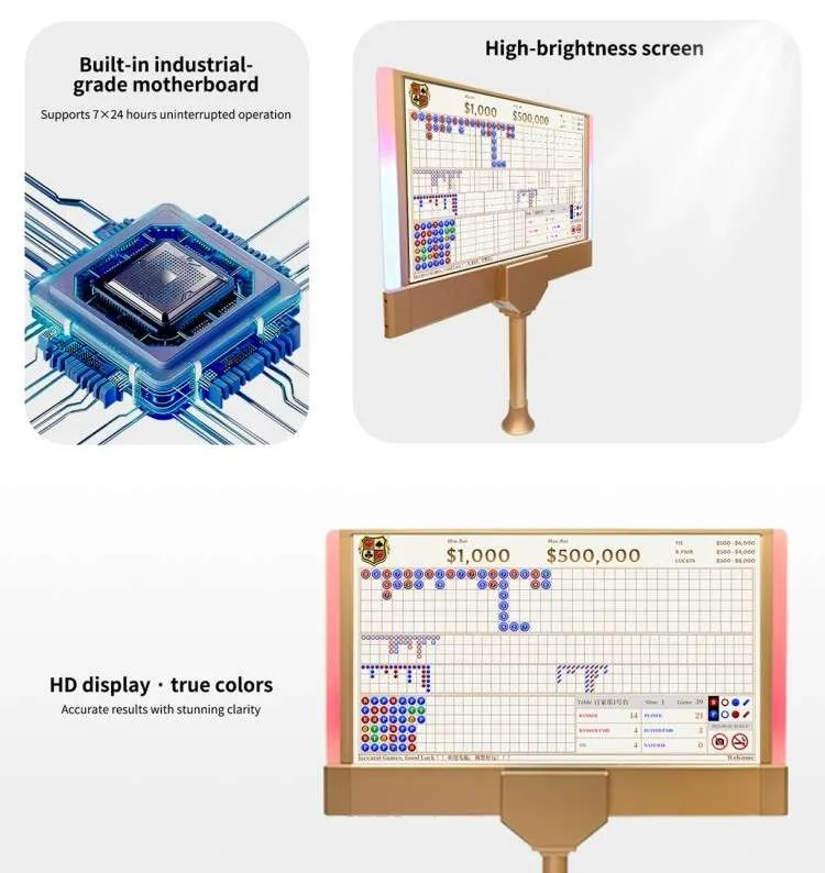DY-LED08 industrial-grade motherboard and high-brightness panel