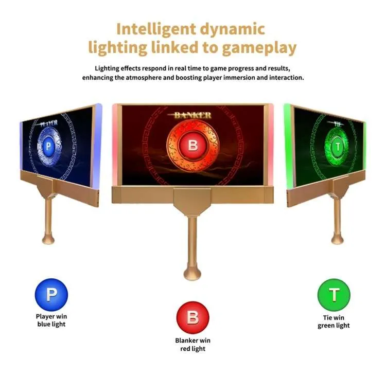 DY-LED08 dynamic lighting that follows each Banker, Player and Tie result