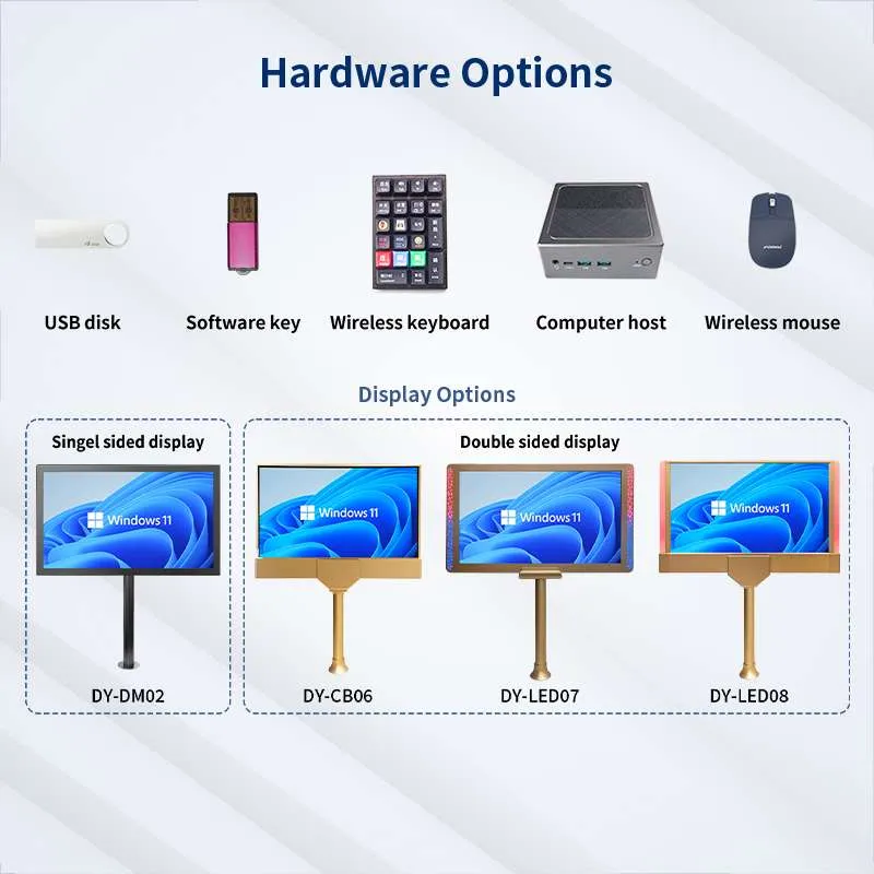 EC-BA-V3 hardware list and display options: DY-DM02, DY-CB06, DY-LED07 and DY-LED08