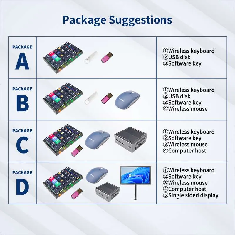 EC-BA-V3 package suggestions A to D