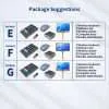 EC-BA-V3 package suggestions E to G